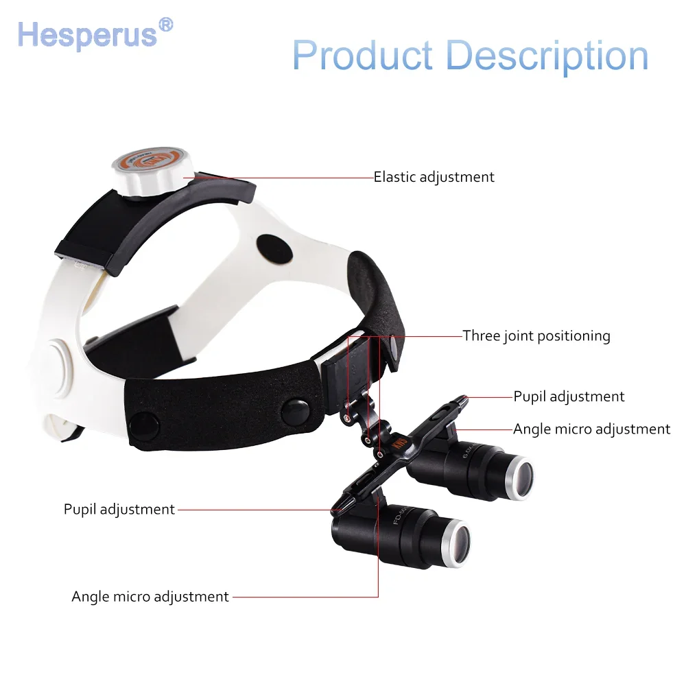 KWS FD-501k-1 6 0-кратная лупа-лупа и проводная фара KD-203AY-6