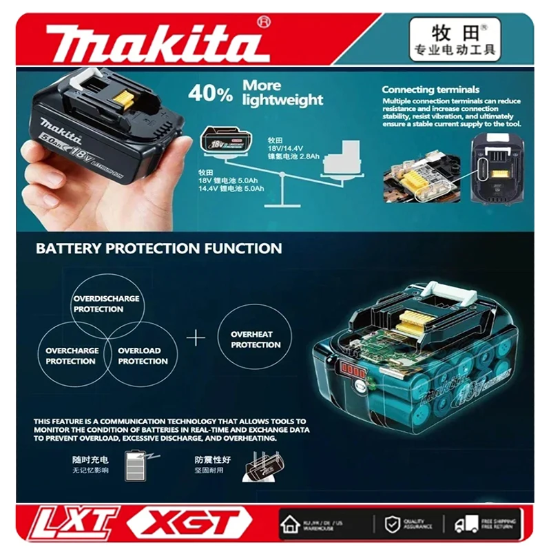 Makita-batería recargable de 18V y 6A para herramientas eléctricas cargador Original con reemplazo iones litio LED LXT