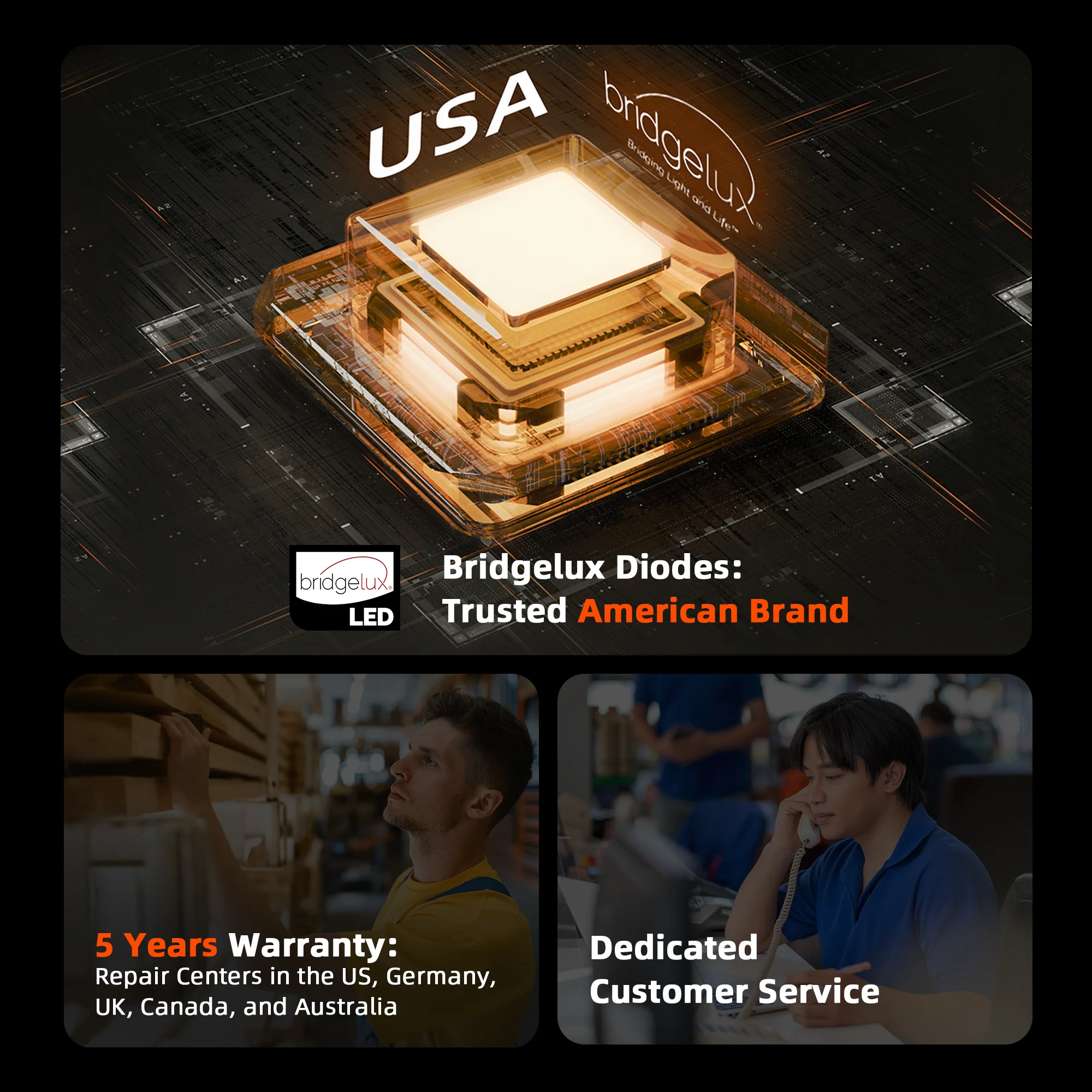 Spider Farmer G4500 430 Вт светодиодный светильник для выращивания полный спектр