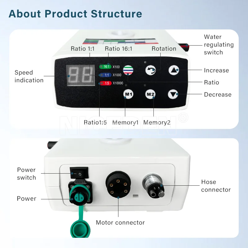 Тренировочный двигатель для начинающих
