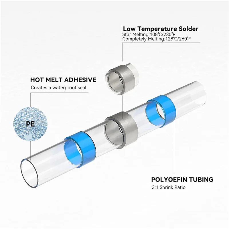 800 шт. соединитель для проводов с паяным уплотнением синий 16-14 AWG — термоусадочный