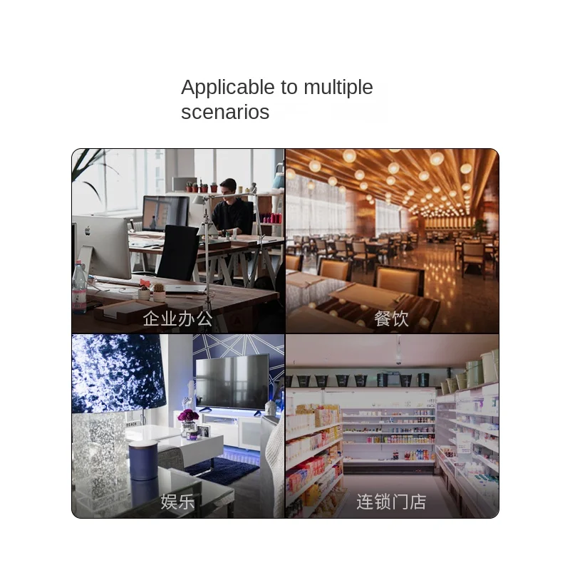 Полная Проводная маршрутизация с контролем потока на уровне предприятия порта 2