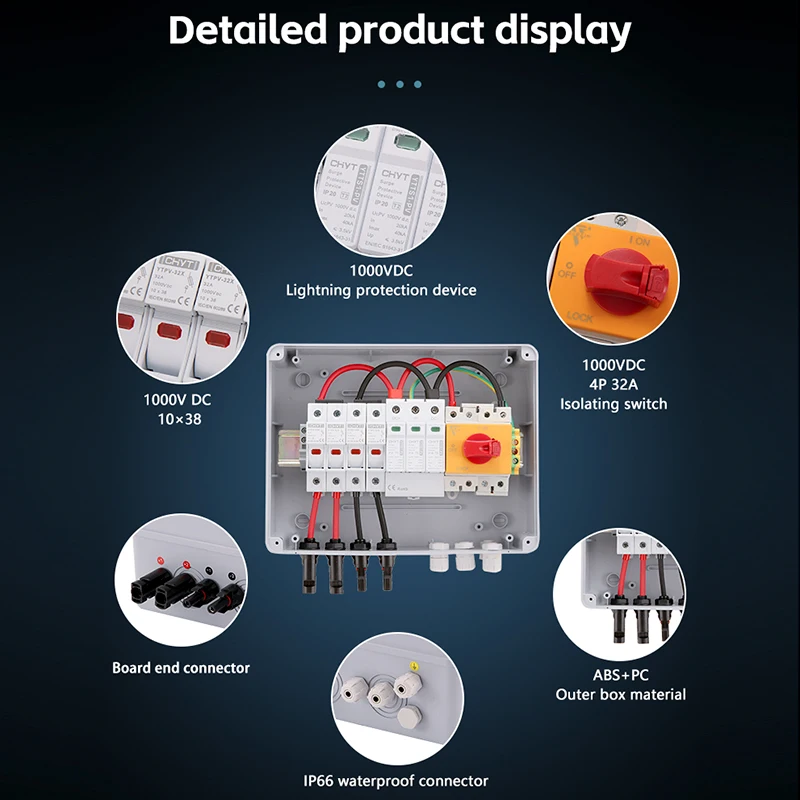 Фотоэлектрический комбайнер 2-1-1000 В с сердечником предохранителя 15 А