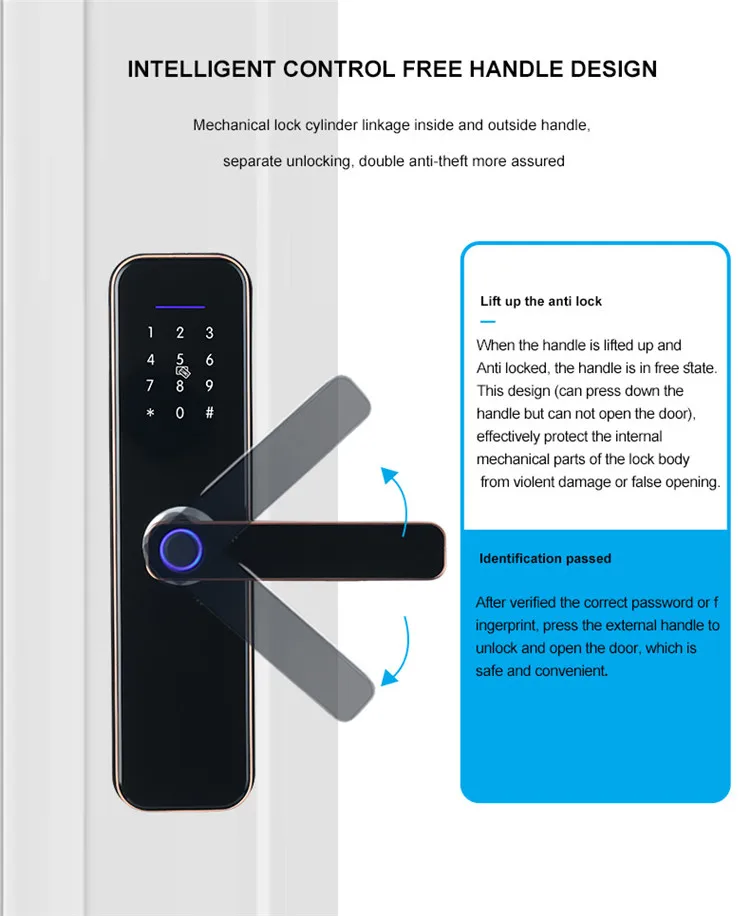 Умный дверной замок из дерева для гостиничной квартиры Tuya Smart Life Ttlock