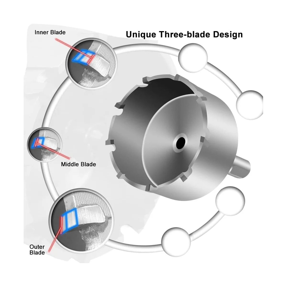 Набор отверстий для пилы из карбида вольфрама 1/2-2-1/8 дюйма металла нержавеющей