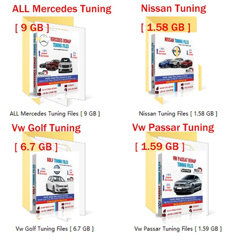 Рисунок 3 - Все модели для Mercedes