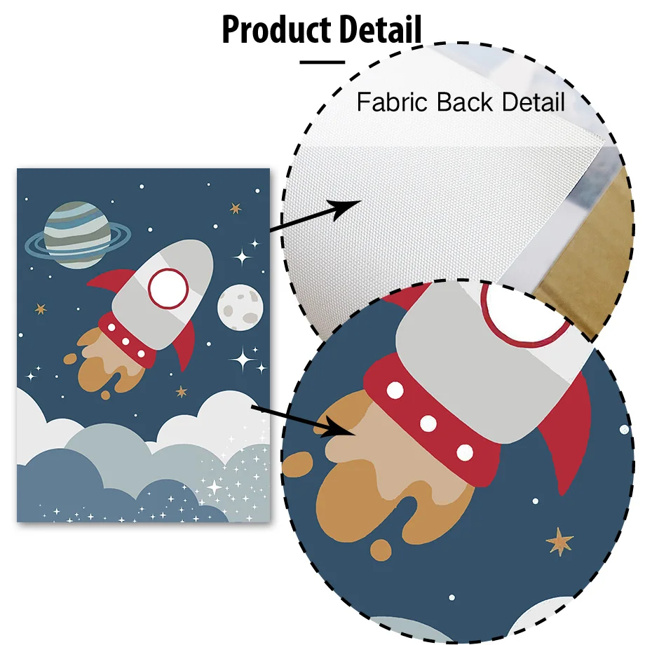 Настенная картина на холсте космическая ракета