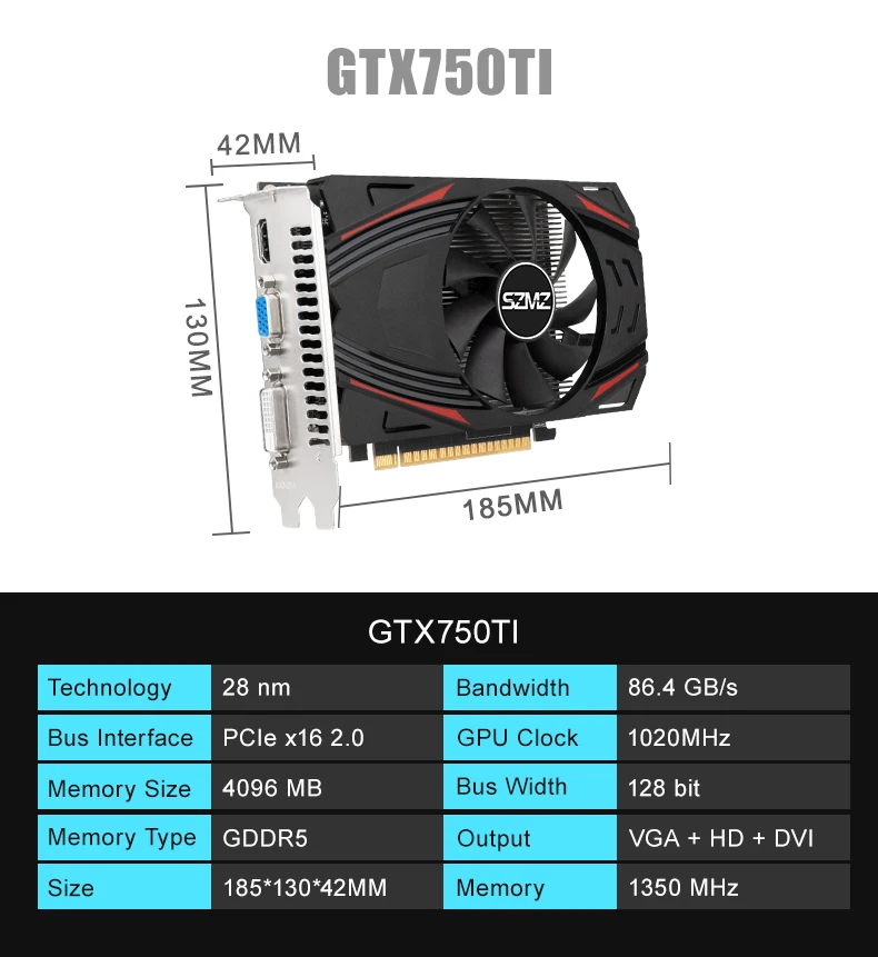 Обновленная видеокарта SZMZ GTX 750 Ti 4 ГБ GDDR5 бит 750Ti Гб Видеокарта gtx ti 2 - купить по