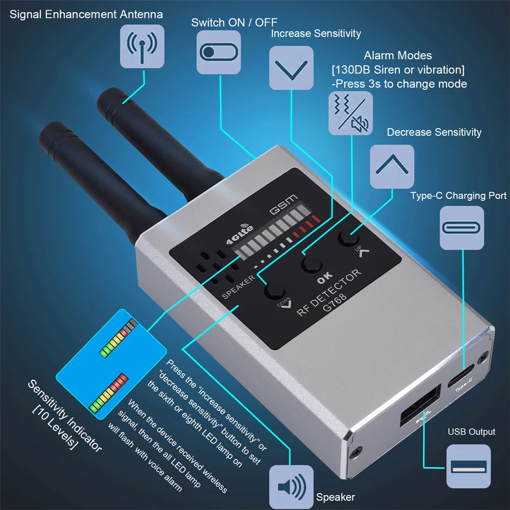 Антишпионский беспроводной детектор радиочастотных сигналов GSM GPS-трекер
