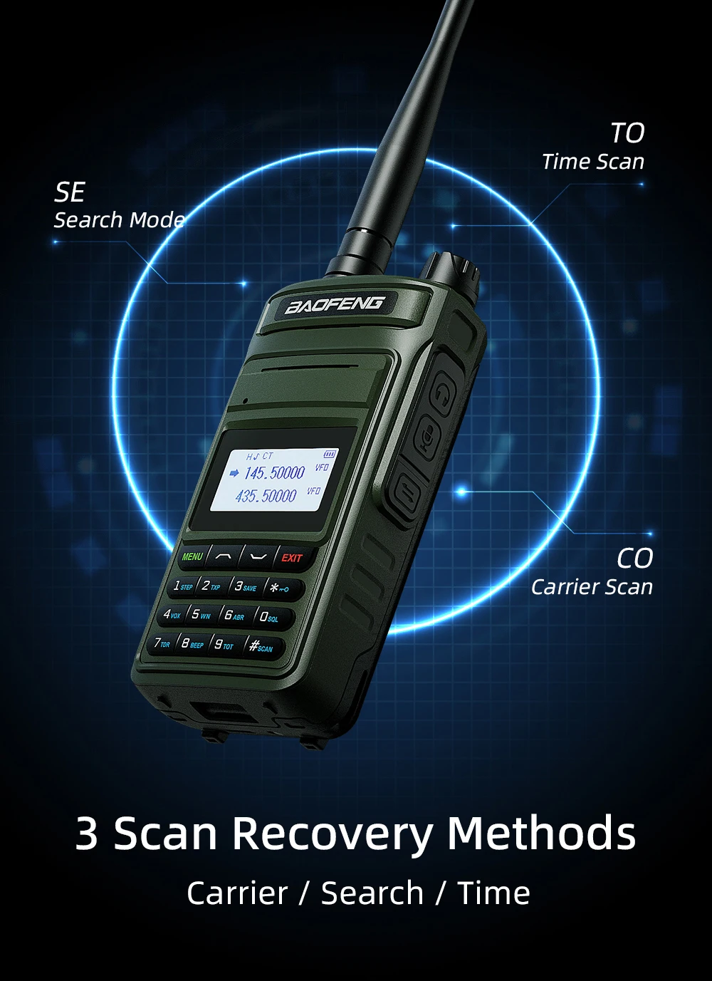 Cena BAOFENG UV999 Pro Max 10W 999 Kanałowy Dwuzakresowy Radiotelefon CB Type-c ładowarka Daleki Zasięg Ham Radio Walkie Talkie UV13 Dwukierunkowe Radio