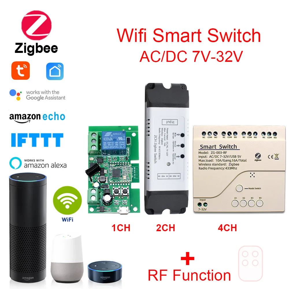 

1CH 2CH 4CH ZigBee Smart Switch Relay Module Breaker Controller 12V 24V Home Automation Self-locking Inching Alexa Google Home