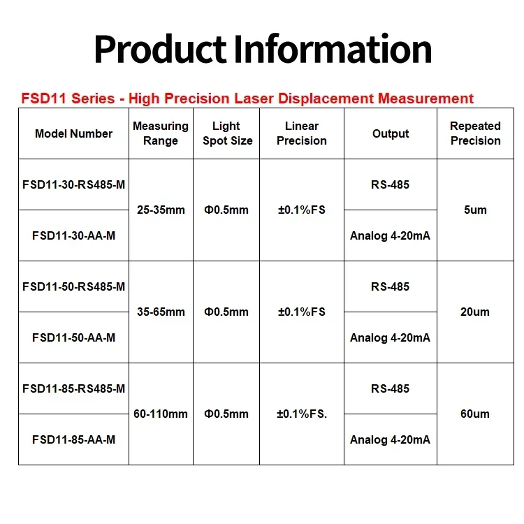 FSD11-85-RS485-M Цифровой OLED-дисплей Высокоточный лазерный датчик расстояния 85 мм 10-30 В
