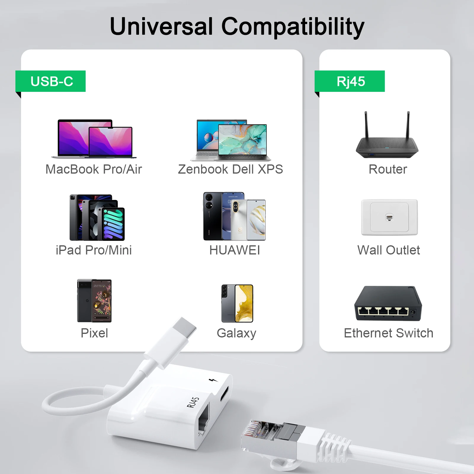 Фото Адаптер USB C к Ethernet RJ45 с зарядным устройством PD 60 Вт, Gigabit LAN Сетевой хаб для MacBook Pro/Air iPad Pro/Air Samsung и т. д. №5