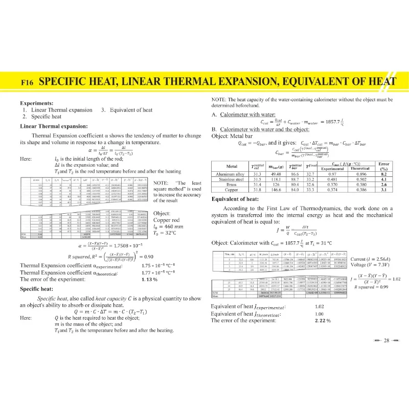 Creality - extension thermique тепловые вставки теплые для блоков 40
