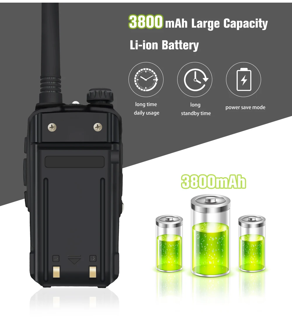 High Power 10W Baofeng UV-5R MAX Walkie Talkie uv5r max Two Way Radio USB Charging UV 5R Dual Band FM Transceiver 10KM Intercom