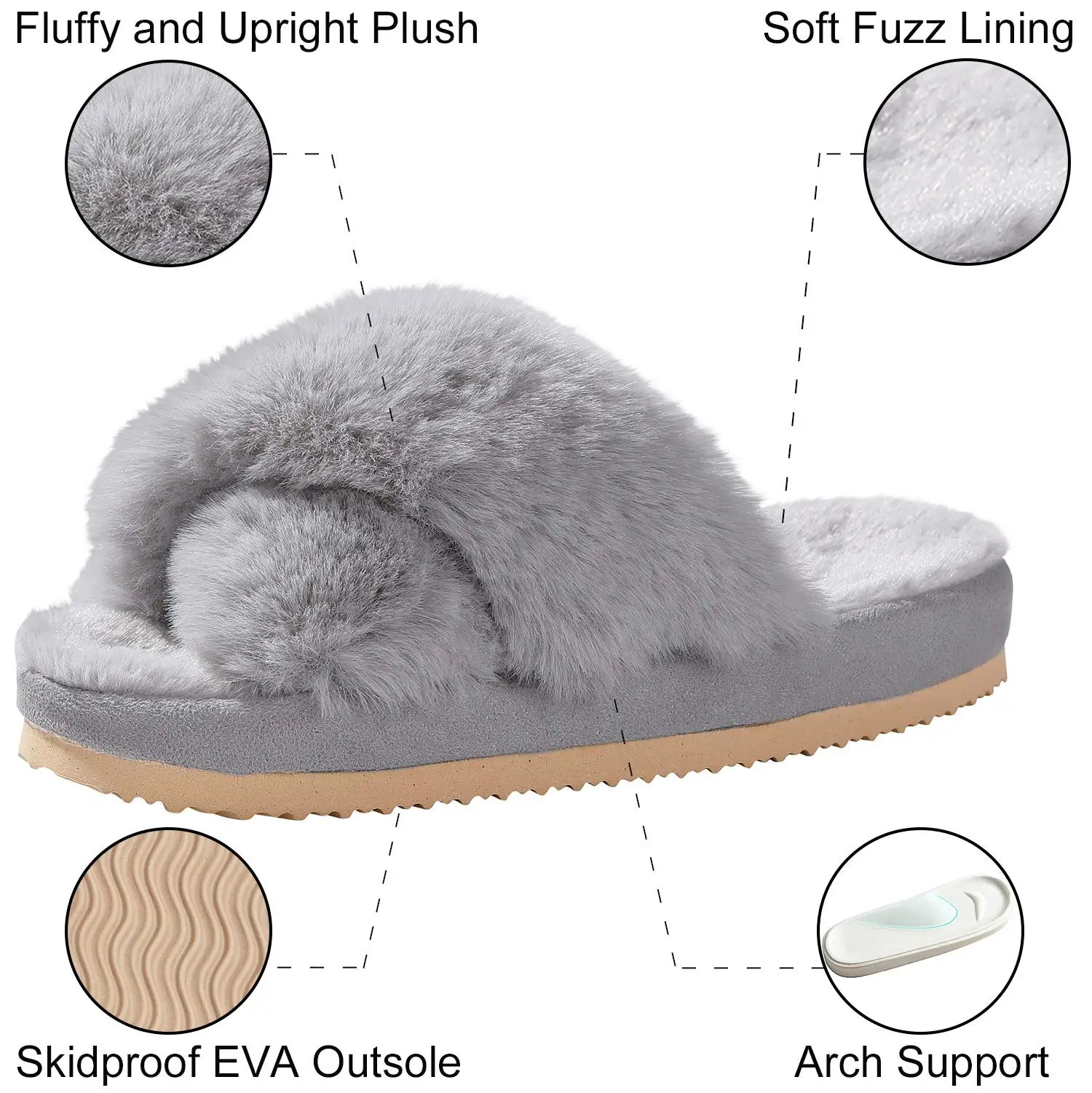 Shevalues 2023 New Home Women Furry Slippers Summer Cross Fluffy Fur Home Slides Thick Sole Indoor Floor Shoes Ladies Flip Flops