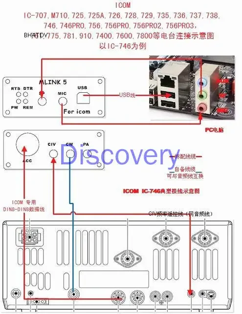 Специальный радиоконнектор для YAESU FT-450D, FT-950D, DX1200, FT991 (art.: 3920da763c2fe) - 3920da763c2fe
