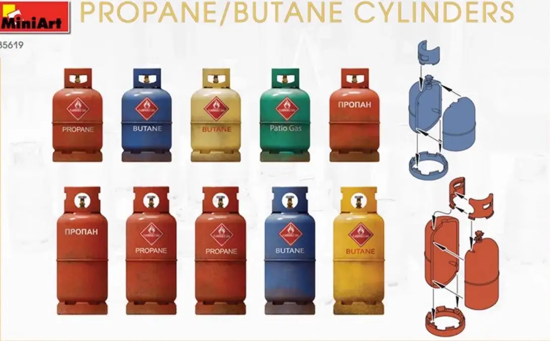 Баллоны MINIART 35619 1/35 для пропана/Бутана