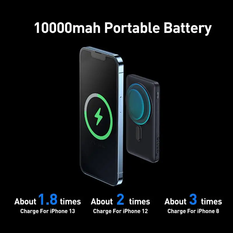 

20 Вт магнитное Беспроводное зарядное устройство Power Bank 10000 мАч Беспроводная зарядка внешняя батарея для iPhone 14 13 12 Pro Max