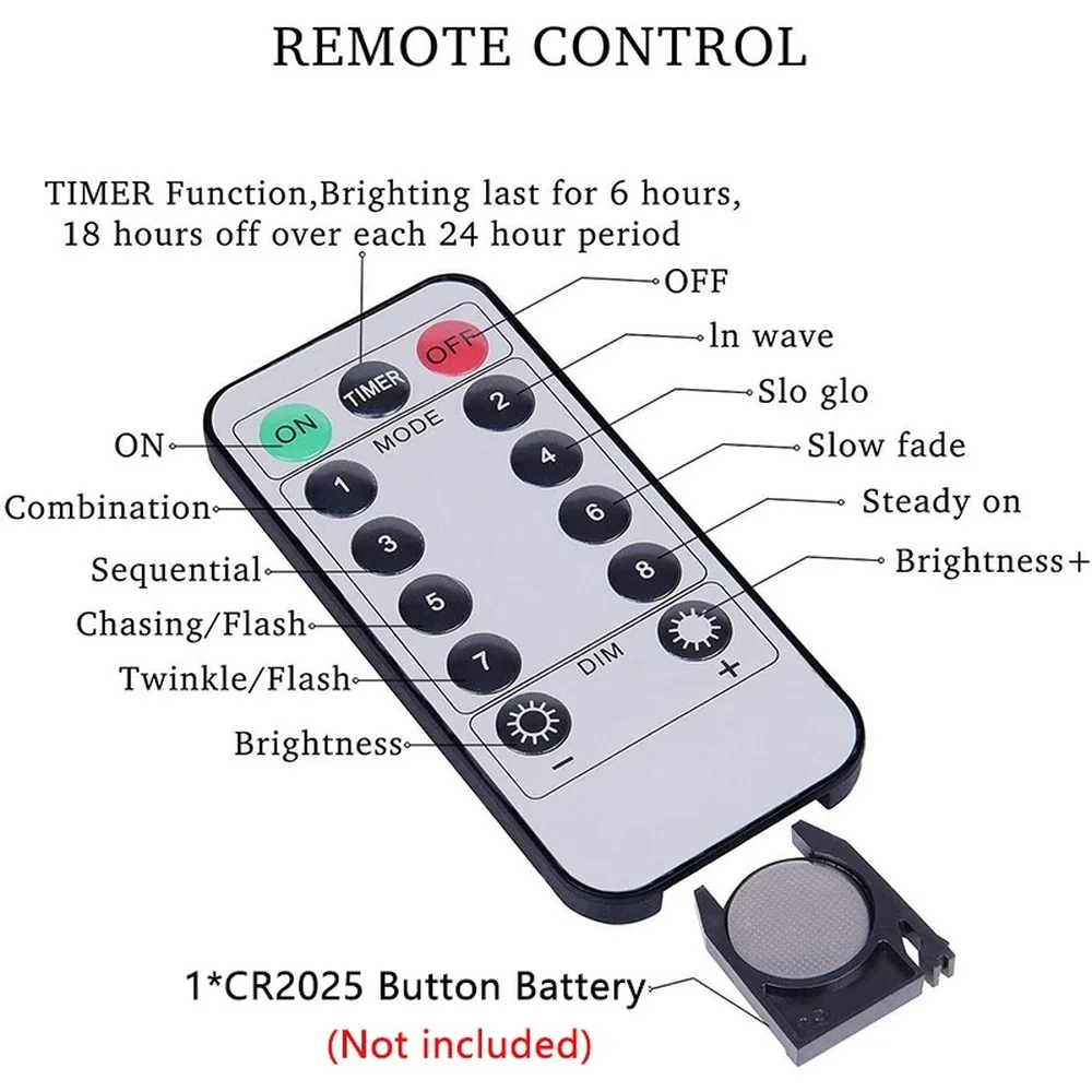 Рисунок 6 - СВЕТОДИОДНАЯ Гирлянда для занавесок