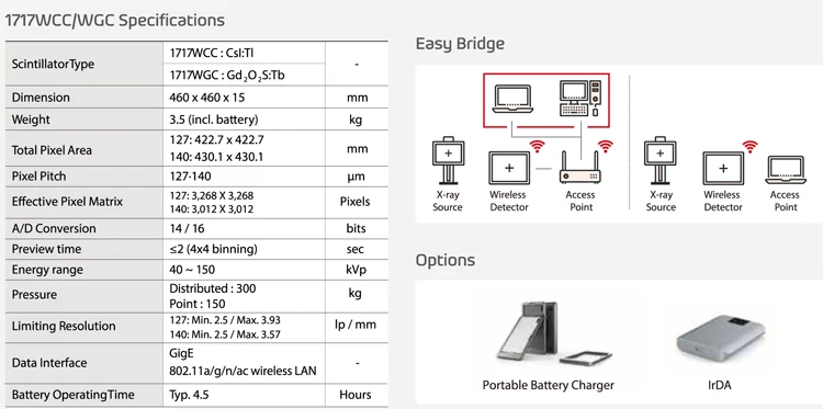 Rayence 17x17 Беспроводной рентгеновский детектор
