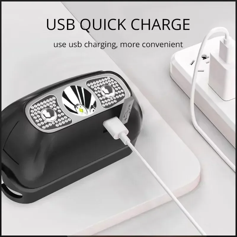 Рисунок 5 - Светодиодный головной светильник с датчиком движения