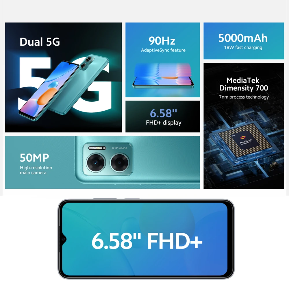 Рисунок 2 - Xiaomi Redmi 10 Телефон