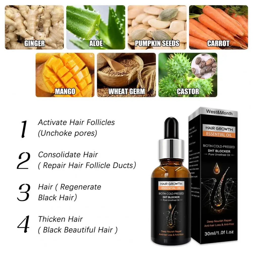 

30ML Safe Ingredients Portable Damage Restoration Fast Growing Nourish Dry Damaged Repair Serum Hair Care Oil for Salon