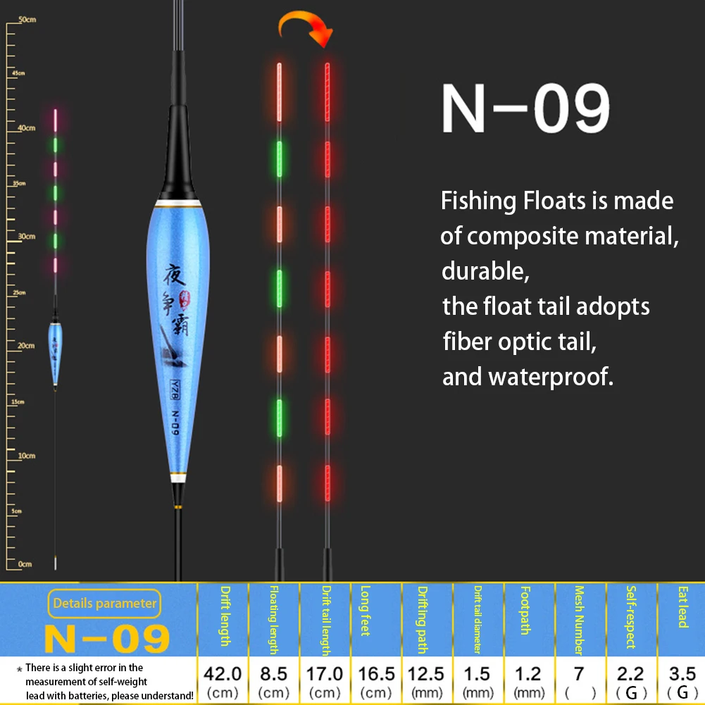 

Поплавок напоминает раньше высокой чувствительности светящийся речной Открытый датчик гравитации портативный Электрический буй Smart LED