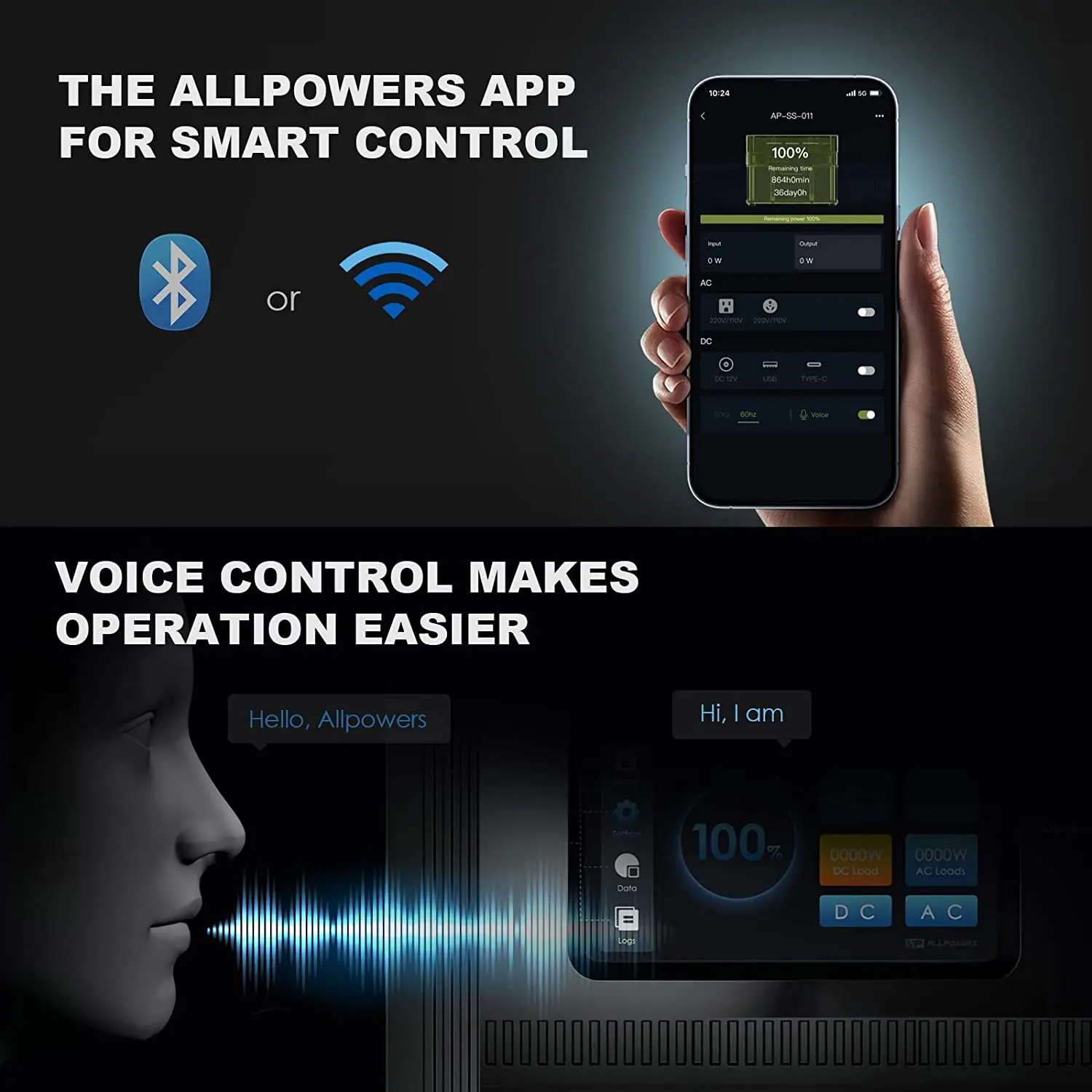 Рисунок 4 - ALLPOWERS Гибкая солнечная панель