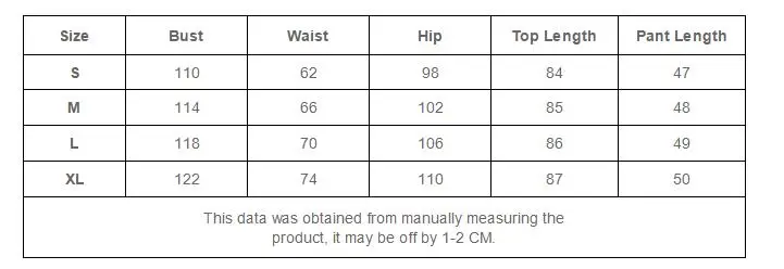 Рисунок 6 - Женский костюм из двух предметов