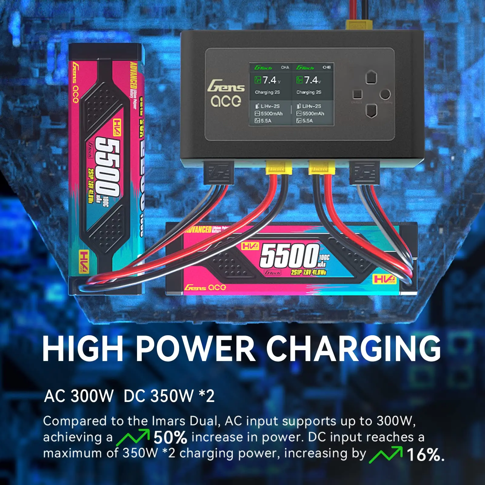 Зарядное устройство Gens Ace для литий-полимерных аккумуляторов IMARS D300 серии G-Tech