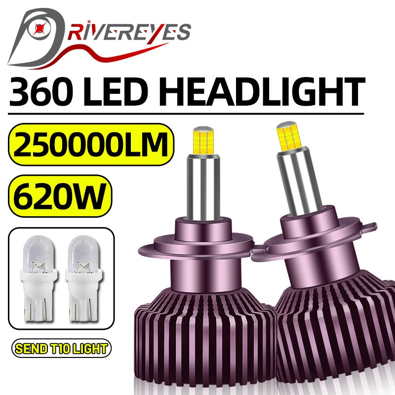 

D1S HID Headlight D2S D3S D4S 360 LED H4 H7 9012 H1 H4 9005 9006 HB3 HB4 H11 H8 H9 CSP Chips High/Low Beam Turbo Xenon Lamp