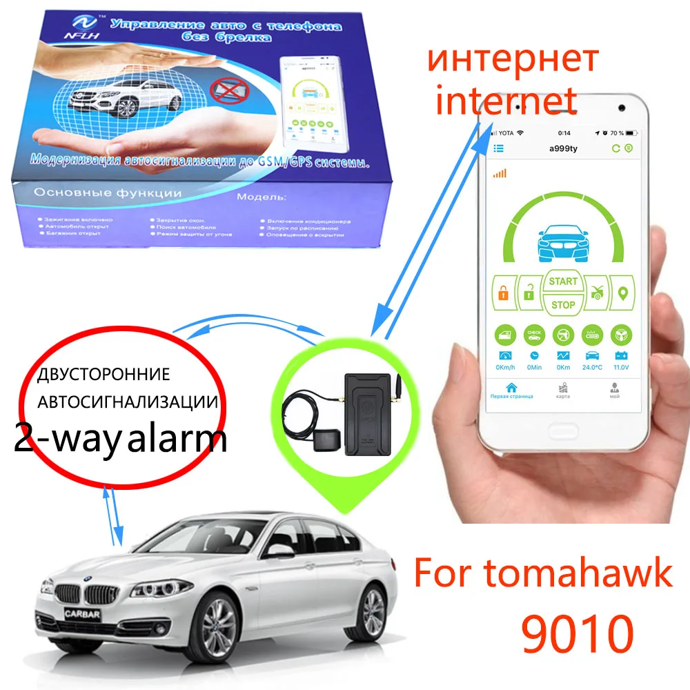 Автомобильная сигнализация Tomahawk TW9010 двухсторонний GPS-навигатор gsm gps | Автомобили