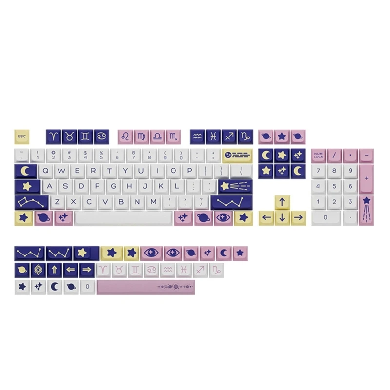 

Comfort Keycaps Keycap 5-Sided Dye-Sublimation ​Keycap Long- Lasting Use