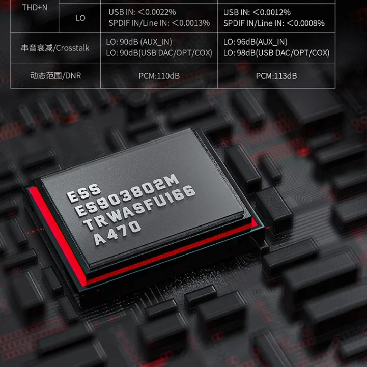 IiO K5 Pro ESS Настольный ЦАП усилитель для наушников с чипом ES9038Q2M XMOS декодирование PCM