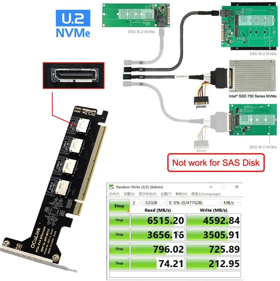 Фото PCI-Express 4.0 PCIE 8X Съемный адаптер для двойной Oculink SFF-8612/8611 VROC Raid0 для U.2 SSD eGPU Внешняя док-станция для видеокарты №2