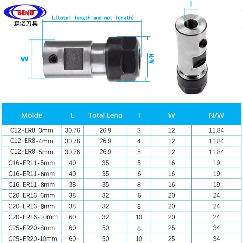 ER8 ER11 ER16 ER20 C10 C16 C20 C25 Tool Holder Motor Shaft Post Spindle 6mm 8mm 5mm 10mm for ER Tool Holder Engraving Machine images - 6