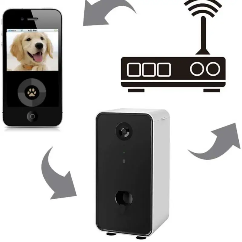 

1pcs Pet Snack Projector With HD Camera For Two-way Voice Communication Pet Feeder Pet Intelligent Feeder Pet Automatic Feeders