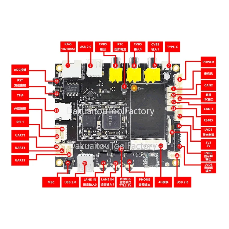 Фонарь для разработки фонарь двухъядерной платы
