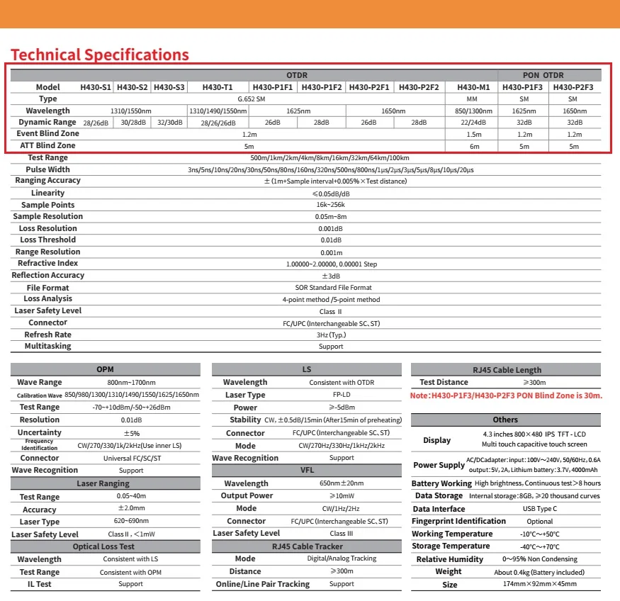H430 SM MM OTDR 1310/1550 нм 850/1300 1625/1650 оптоволоконный рефлектометр с сенсорным экраном VFL OLS
