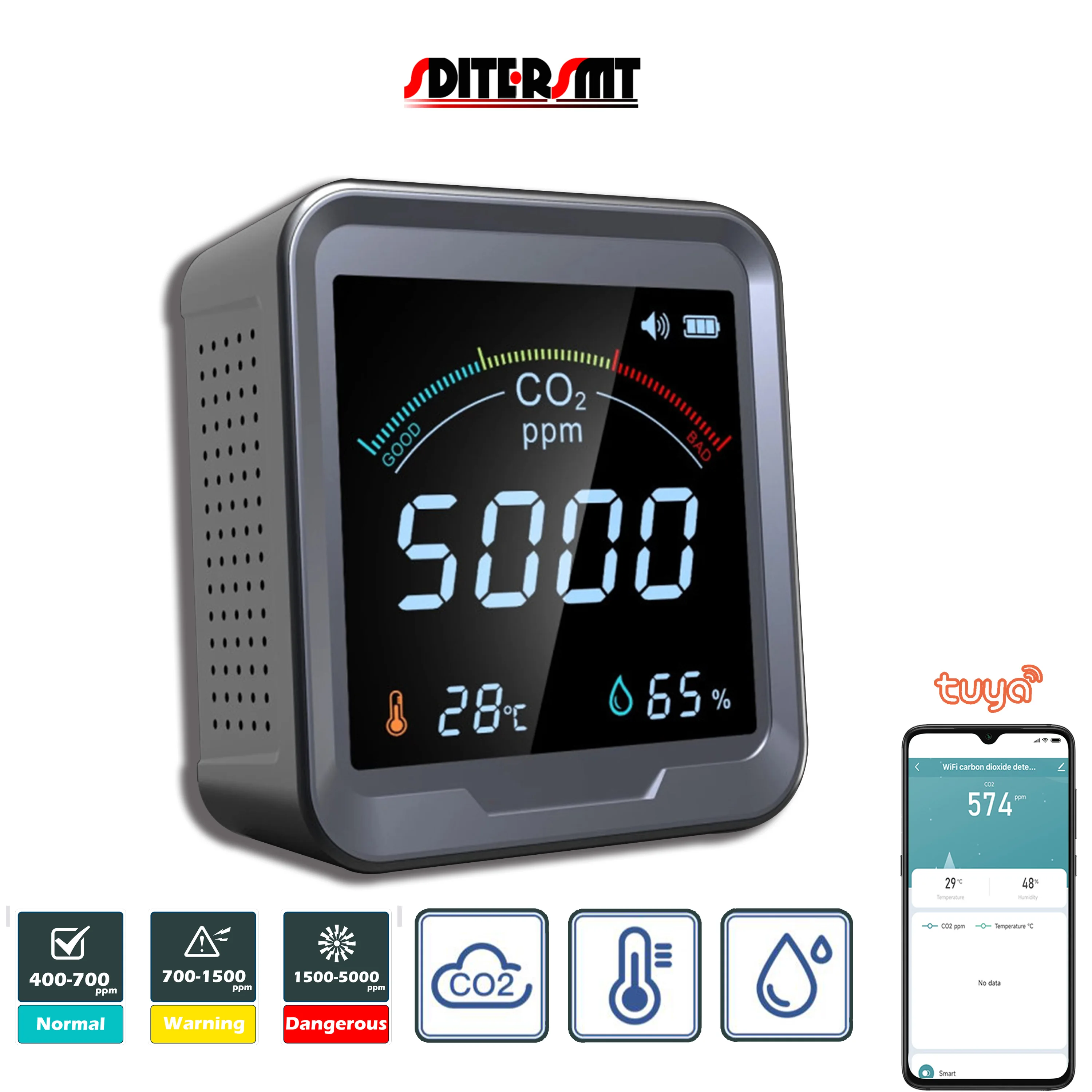 

WIFI Portable Digital NDIR CO2&Temperature&Humidity 3 IN 1 Detector for Indoor Air Quality Analyzers Bridge Smart Life APP TUYA