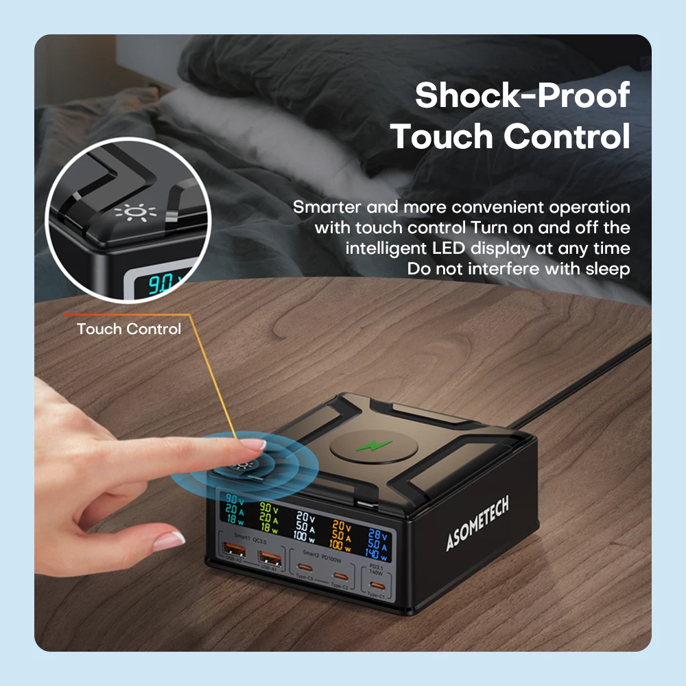 260W USB C GaN Charger QC3.0 PD3.1 140W USB Type C Fast Charger For Macbook Pro Tablet iPhone 14 Samsung Xiaomi Wireless charge