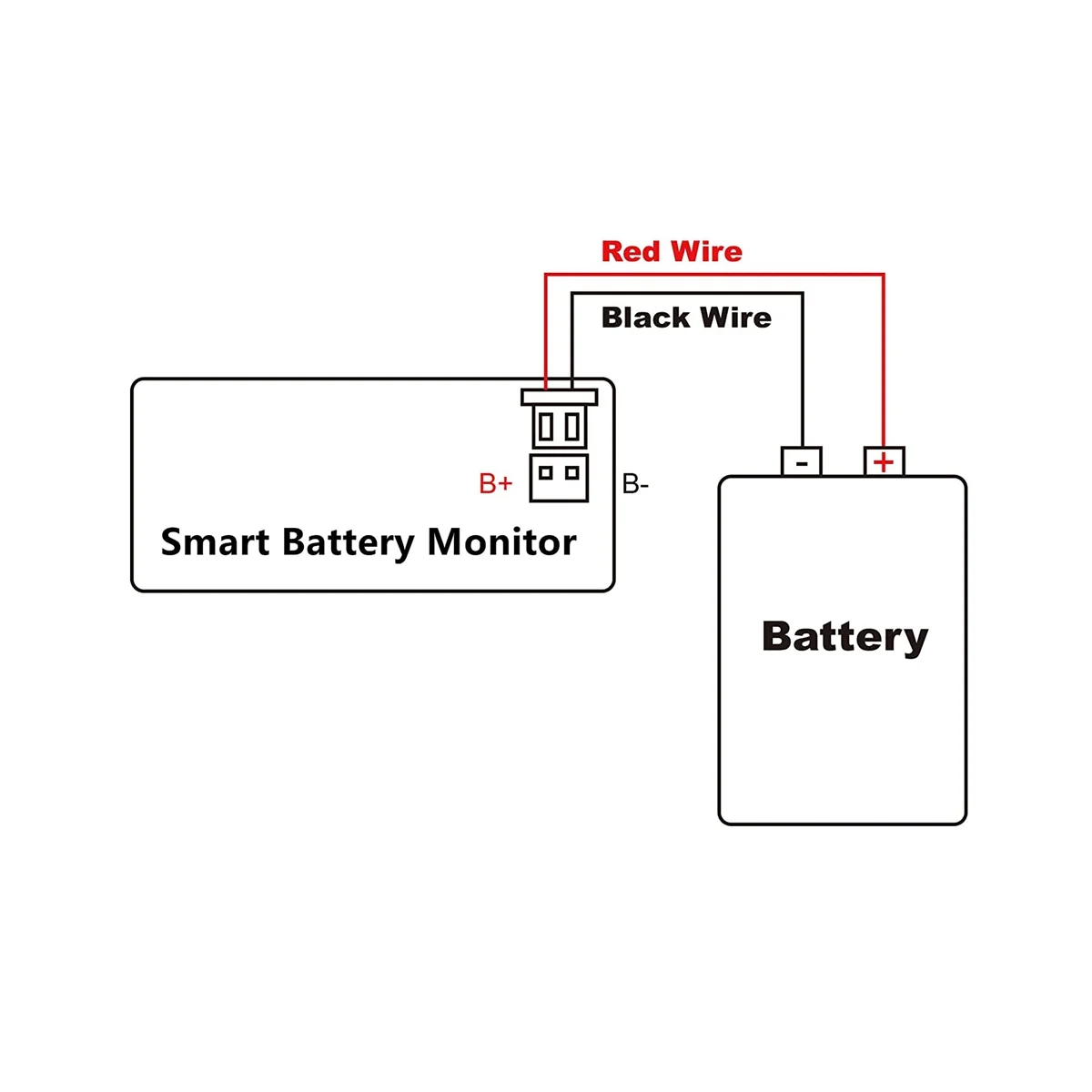 

7-100V Smart Battery Monitor with Bracket, Digital Battery Capacity Tester Battery Voltage Temperature Monitor, Black