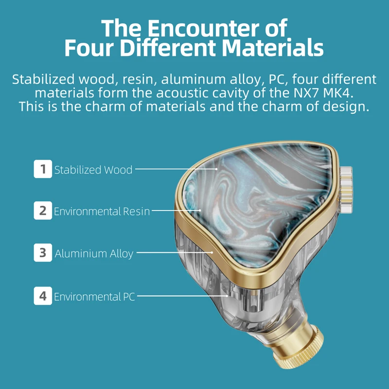 NiceHCK NX7 MK4 Stabilized Wood HIFI Music Earbud 7 Driver Units Hybrid Audiophile Earphone With Replaceable Tuning Filters IEM