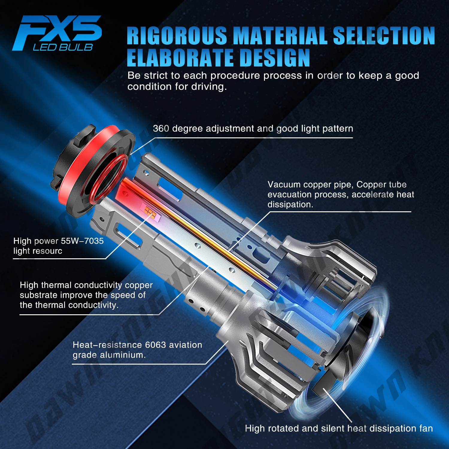DAWNKNIGHT FX5 110 Вт H7 H4 H1 лампа светодиодная для авто автомобиля 2 шт 7035 Чип 6000K H11 HB3 9005 HB4