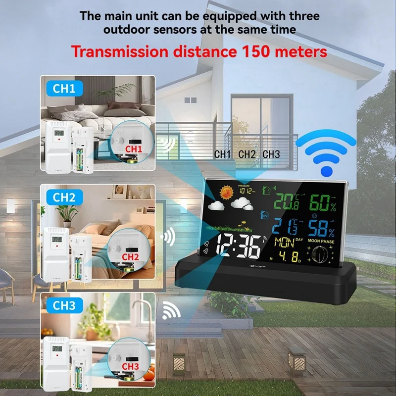 Метеостанция для внутреннего и наружного использования от одного до двух