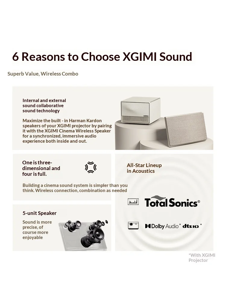 Фото Профессиональная беспроводная аудиосистема XGIMI SOUND для домашнего кинотеатра, совместимая с проекторами XGIMI X50 Ultra Max, RS30 Series, RS20 Series, T10 №2