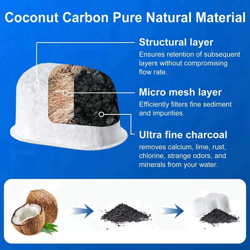 2X Сменный фильтр для воды Breville BWF100 BES870 BES810 BES990 BES980 BES920 BES900XL BES870XL BES860XL BKC600XL