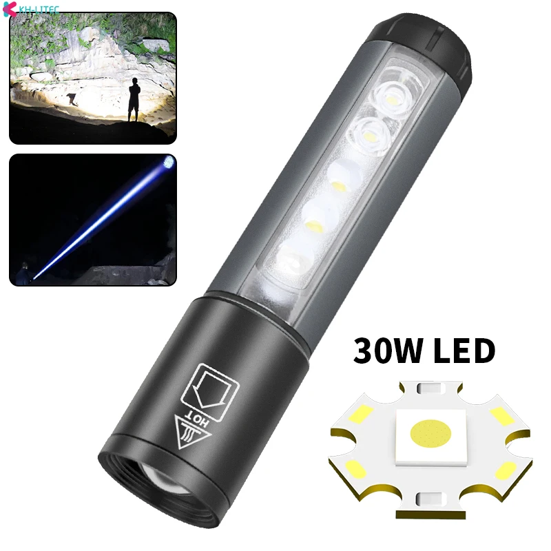 Рисунок 6 - Мини-перезаряжаемый мощный фонарик